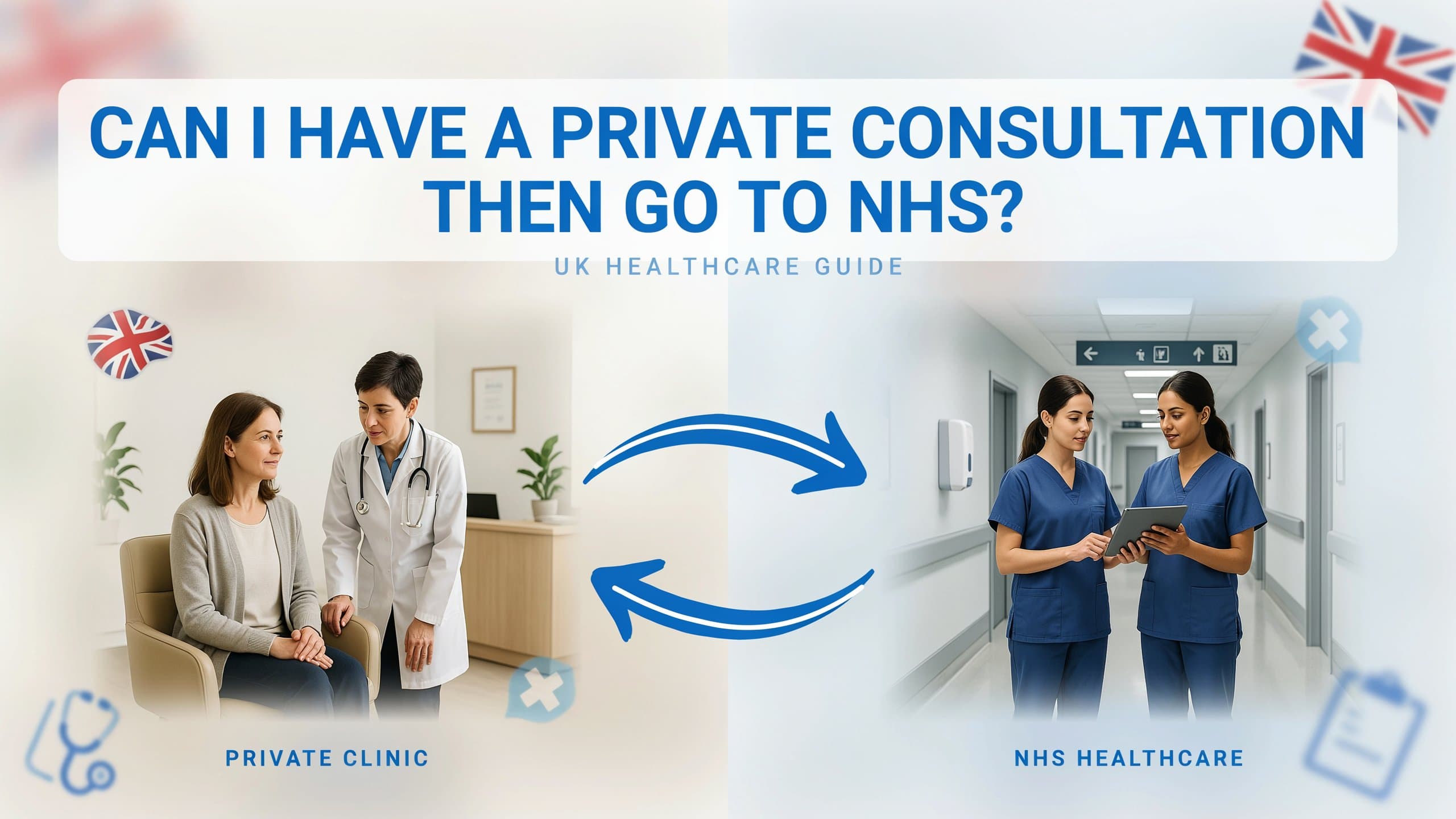Can I Have a Private Consultation Then Go to NHS?